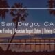 Turnkey San Diego Chiropractic Clinic for Sale